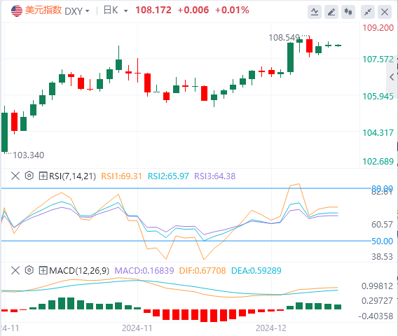 Exness外汇市场评论：日本央行未能给市场送上“圣诞礼物” 欧元有平价风险